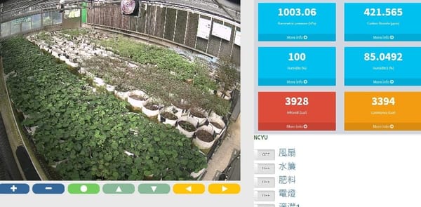 嘉義大學導入自動化栽種管理系統 建立中草藥產銷智慧鏈