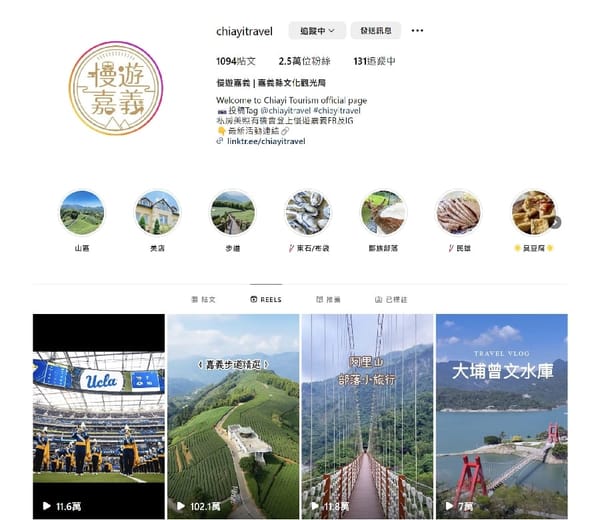 嘉義茶園步道正夯！嘉義縣文觀局短影音觀看流量破百萬