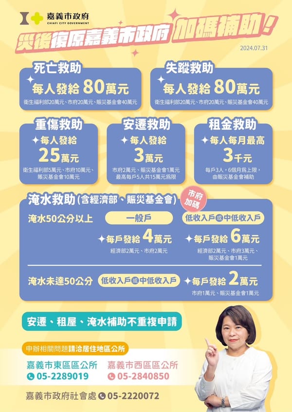 淹水災害比照中央加碼補助 嘉義市長黃敏惠：全力協助民眾災後復原