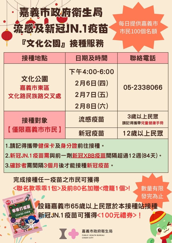 慶元宵嘉義市加開3場流感及新冠疫苗接種服務，每日提供嘉義市市民100個名額，籲請民眾把握機會