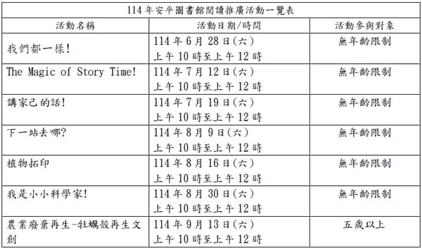 安平圖書館舉辦免費閱讀推廣系列活動 歡迎民眾踴躍報名參與！