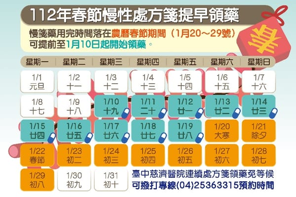 臺中慈濟醫院春節期間慢箋 可提前十天領藥